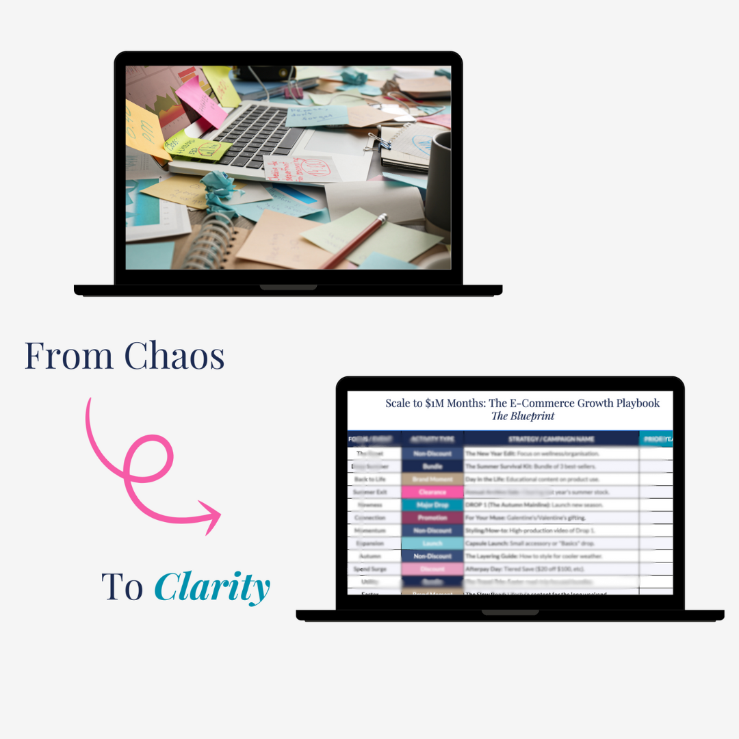 The E-commerce Growth Roadmap: The 12-Month Strategy for 7-Figure Scale